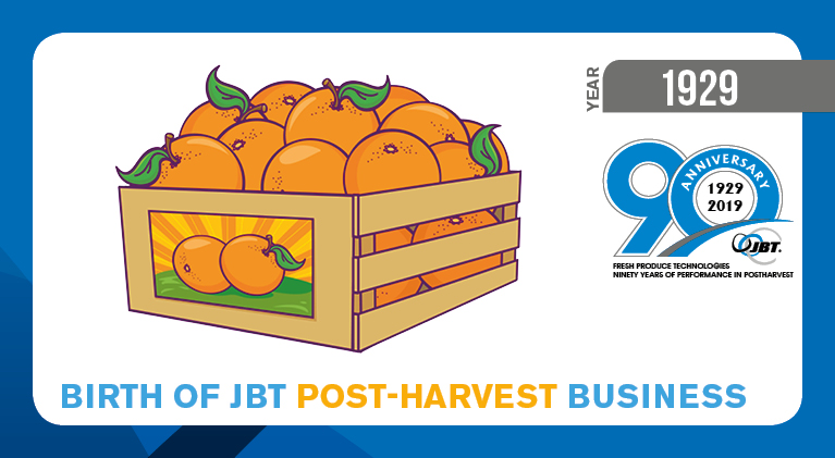 Fresh Produce Technologies - Postharvest | JBT FoodTech