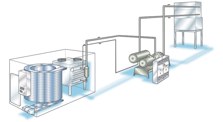 Frigoscandia LVS Refrigeration