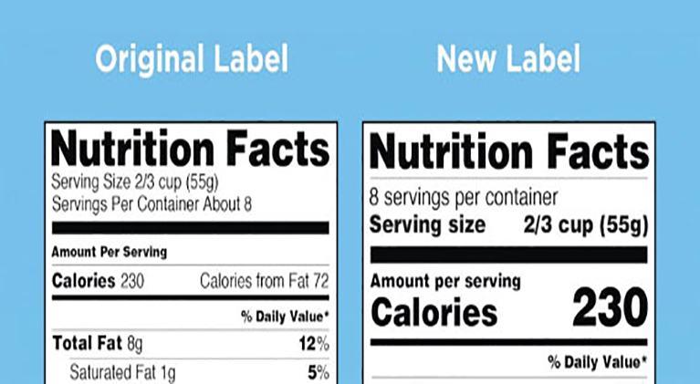 New Nutrition Facts Label Keep Current with Science
