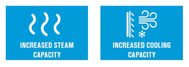  Benefits Icons of increased steam capacity and increased cooling capacity 