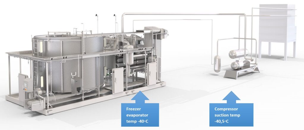 LVS Optimising Refrigeration Systems 1